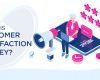 What is the Customer Satisfaction Survey in the World of Business!
