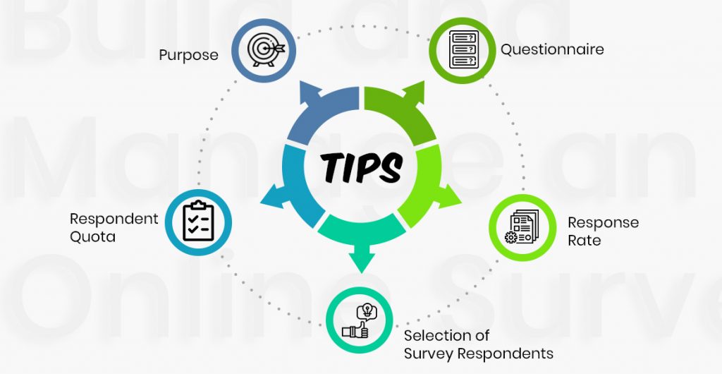 tips to build and manage survey online