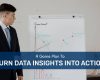 A Game Plan To Turn Data Insights Into Action