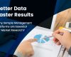 Better Data, Faster Results: Why Sample Management Platforms are Essential for Market Research